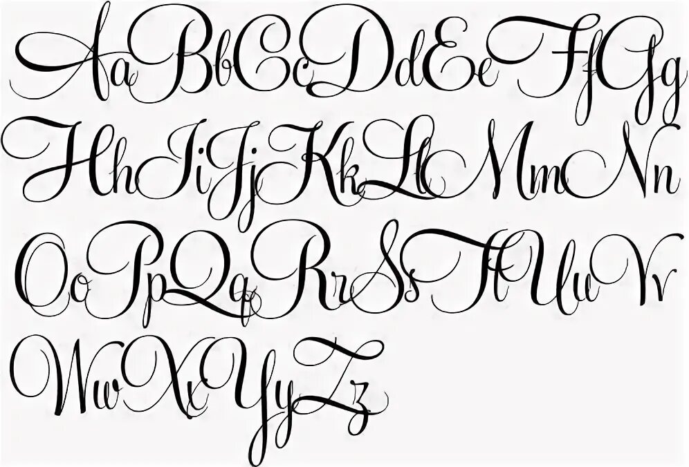 Красивые шрифты на английском для оформления Images By Shawon Chowdhury On Letras Lettering alphabet, Fonts alphabet, Letteri