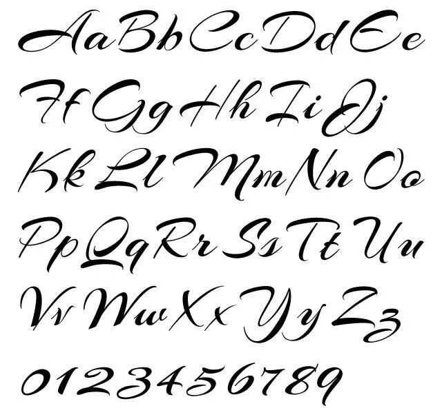 Красивые шрифты онлайн на английском для оформления Pin on Designs, Stencils, Templates & Ideas Lettering alphabet, Lettering alphab
