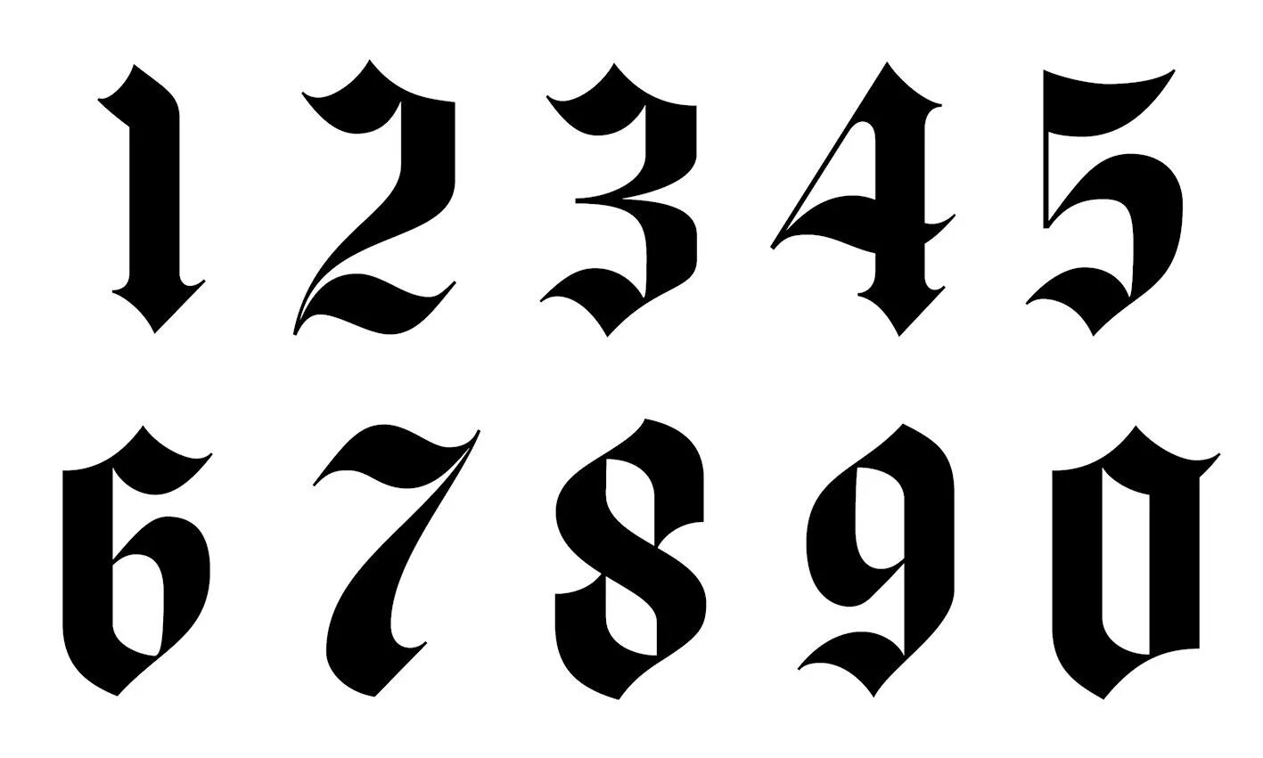 Красивые шрифты цифры для оформления Gothic font // numbers Tattoo lettering fonts, Number tattoos, Number tattoo fon