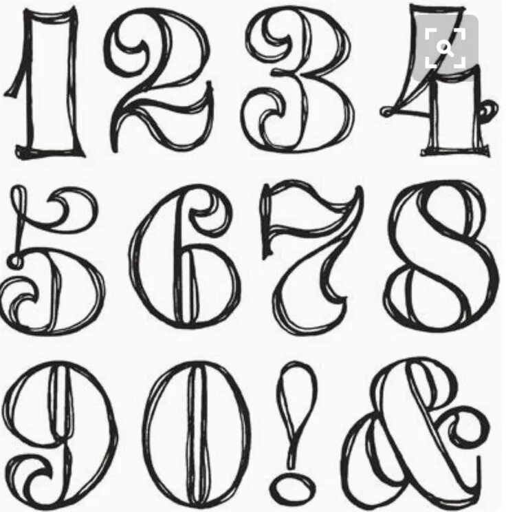 Красивые шрифты цифры для оформления Pin on handlettering Lettering, Lettering fonts, Lettering alphabet