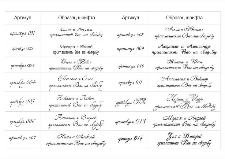 Красивые шрифты в ворде для оформления приглашений Пин от пользователя Emeshkina на доске вязание спицами Вязание