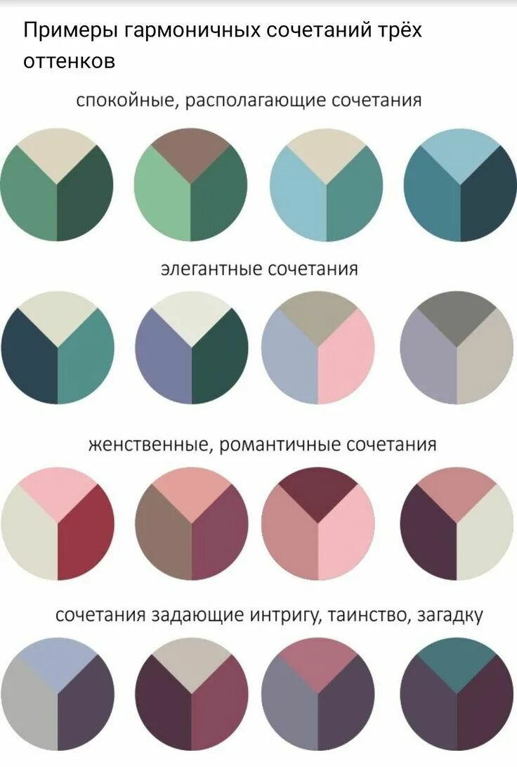 Красивые сочетания двух цветов в одежде Пин на доске Цвет Бирюзовые цветовые схемы, Сочетание цветов, Комбинированные цв