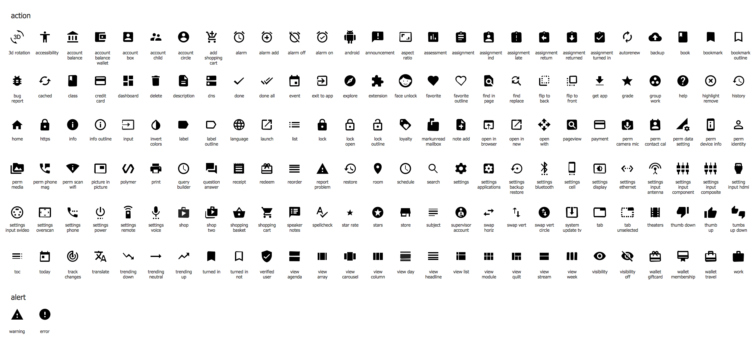 Красивые сочетания символов для оформления Design Elements - Android System Icons action alert