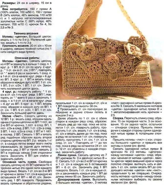 Красивые сумки крючком схемы и описание Летняя сумочка крючком. Crochet tote pattern, Crochet bag, Bags