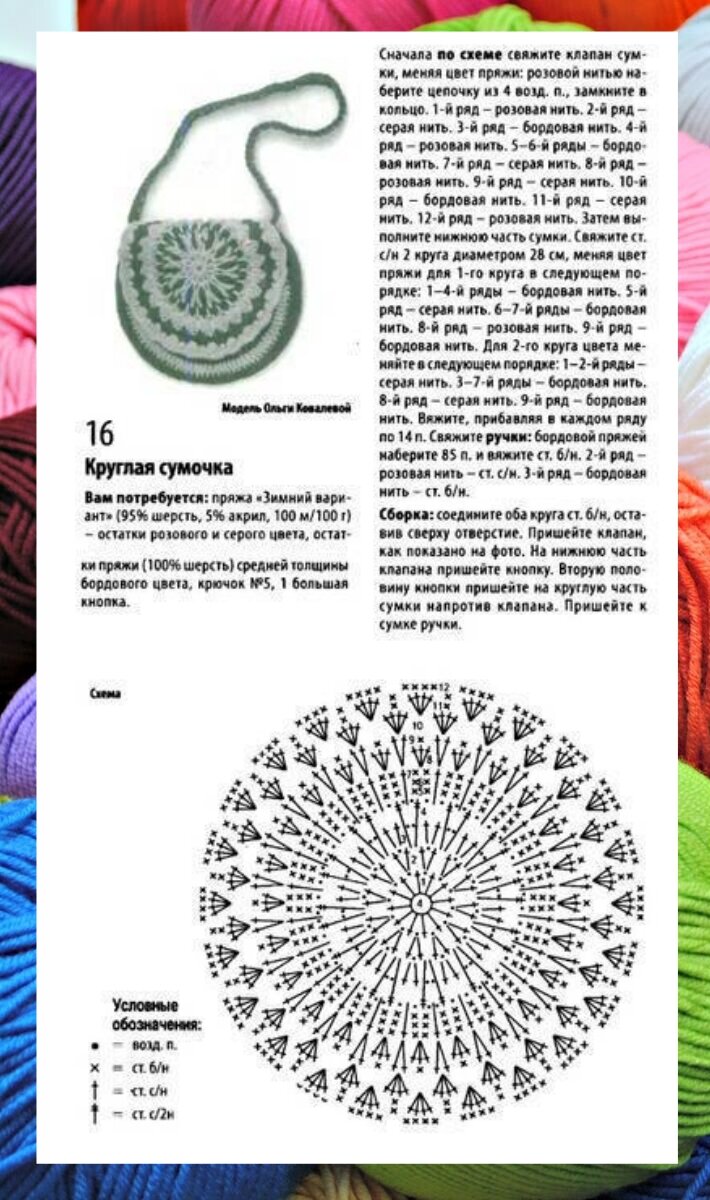 Красивые сумки крючком схемы и описание Сумки и сумочки Вяжем крючком Рукодельная копилка Мастерская Чайка Дзен