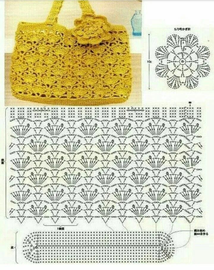 Красивые сумки крючком со схемами Pin on Bolsas Crochê Crochet purse patterns, Crochet market bag, Diy crochet pur