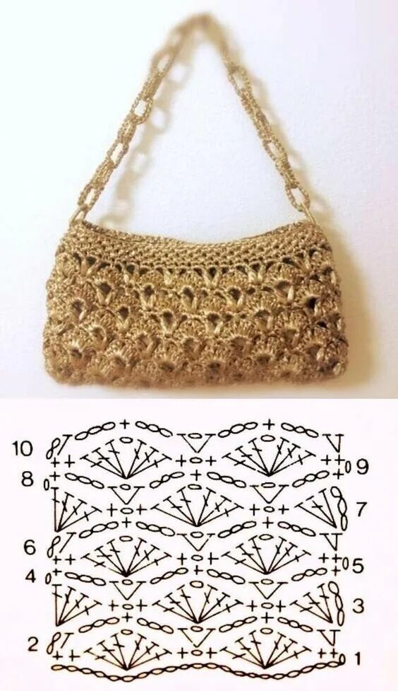 Красивые сумочки крючком Pin em сумки крючком