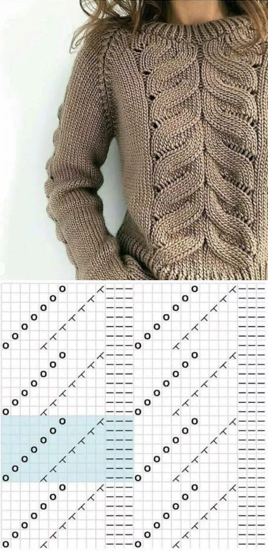 Красивые свитера спицами схемы узоров Свитер с ложной косой схема + описание Sweater knitting patterns, Knitting stitc