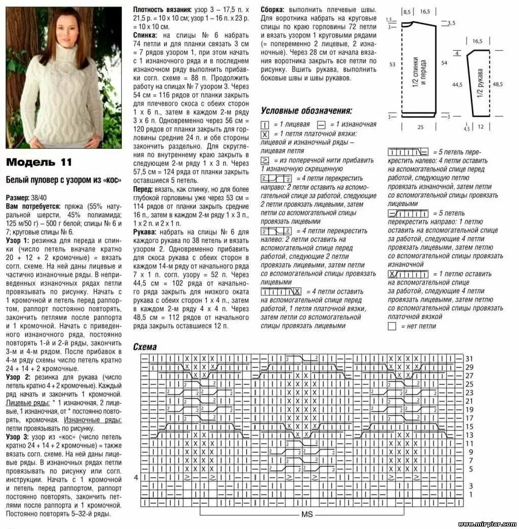 Красивые свитера женские вязаные спицами схемы Вязание пуловеров для женщин спицами схемы