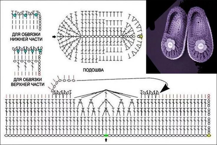 Красивые тапочки крючком схемы и описание لكلوك كروشيه حريمي - nice crochet sleepers شغل ابره NEEDLE CRAFTS Knit baby shoe