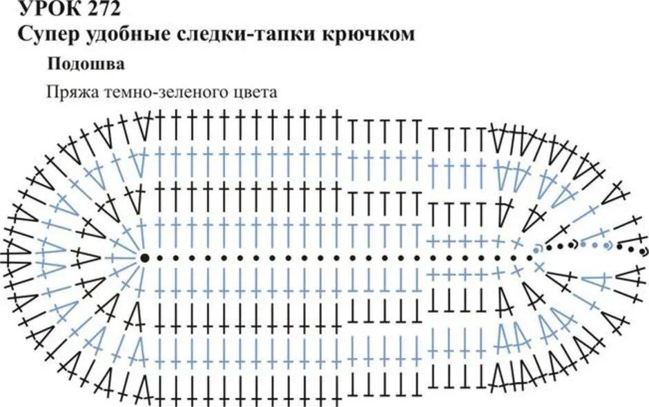 Красивые тапочки крючком схемы и описание Картинки ТРИКОТАЖНЫЕ ТАПОЧКИ КРЮЧКОМ СХЕМА И ОПИСАНИЕ