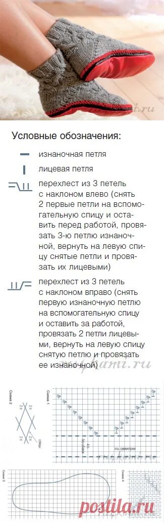 Красивые тапочки спицами схема описание Вяжем носки с подошвой: схема и описание " Сайт 'Ручками' - делаем ве � Вязание.