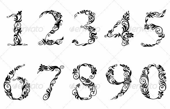 Красивые цифры для оформления ника Digits and Numbers Set with Floral Details Numbers typography, Unique lettering,