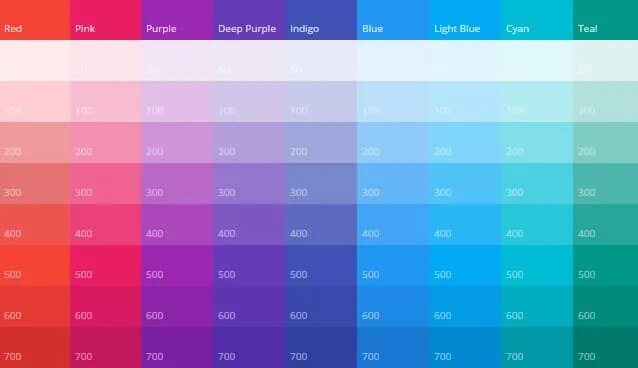 Красивые цвета для оформления How to create a Material Design Color Pallete in Delphi - Stack Overflow