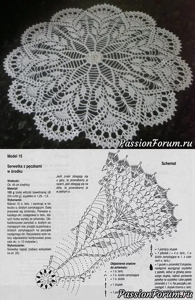Красивые цветные салфетки крючком схемы passionforum.ru Crochet tablecloth pattern, Doily patterns, Crochet doily patter