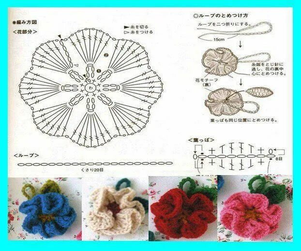 Красивые цветы крючком схема и описание flower Rose au crochet, Crochet motifs, Crochet