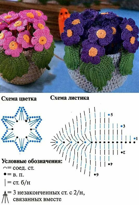 Красивые цветы крючком схема и описание вязание Crochet flowers, Crochet flowers easy, Crochet flower tutorial