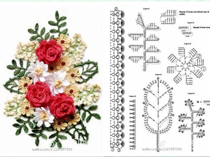 Красивые цветы крючком схема и описание Flower banquet pattern Crochet flowers, Crochet quilt, Crochet bookmarks