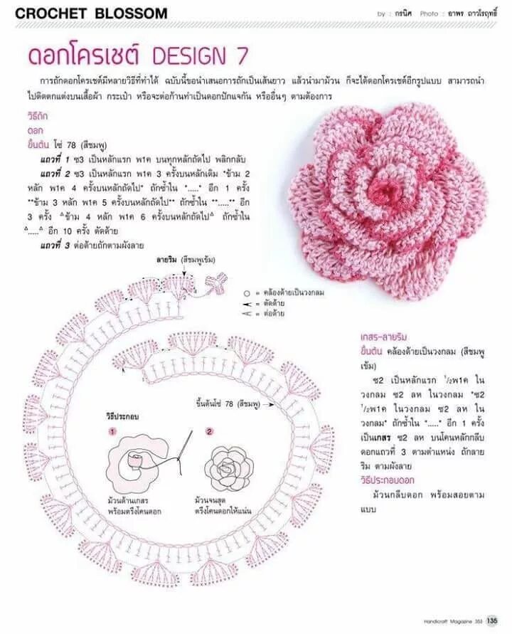 Красивые цветы крючком схема и описание Pin by Maria Tchor on A_Crochet Crochet rose pattern, Crochet rose, Crochet flow