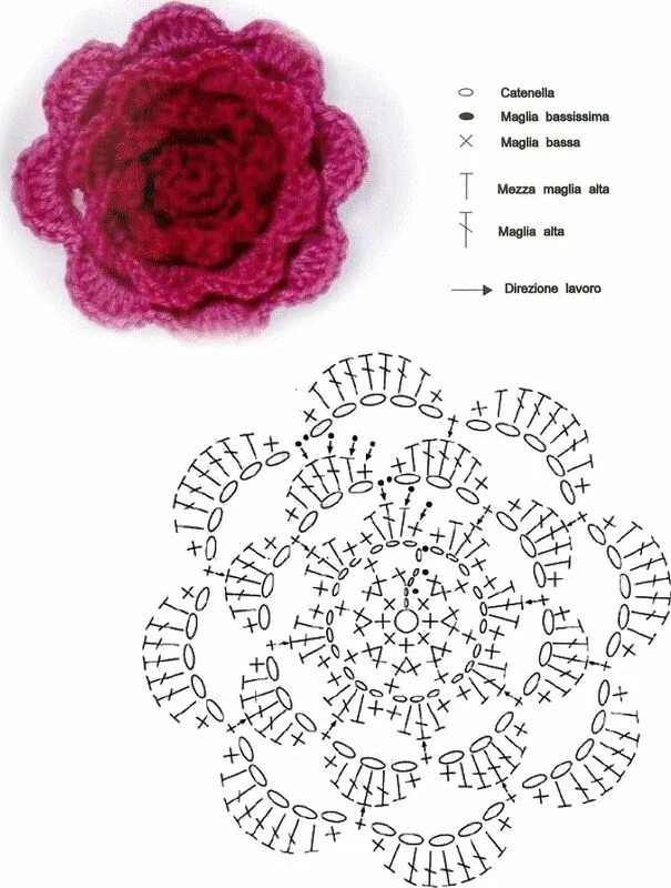 Красивые цветы крючком схема и описание Category: Uncinetto:Foglie E Fiori - Creazioni Rita C . . .Only Handmade! Croche