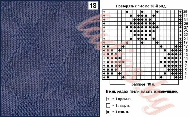 Красивые теневые узоры спицами со схемами 33 (615x379, 209Kb) Схемы вязания кружева, Схемы вязания, Модели стежков