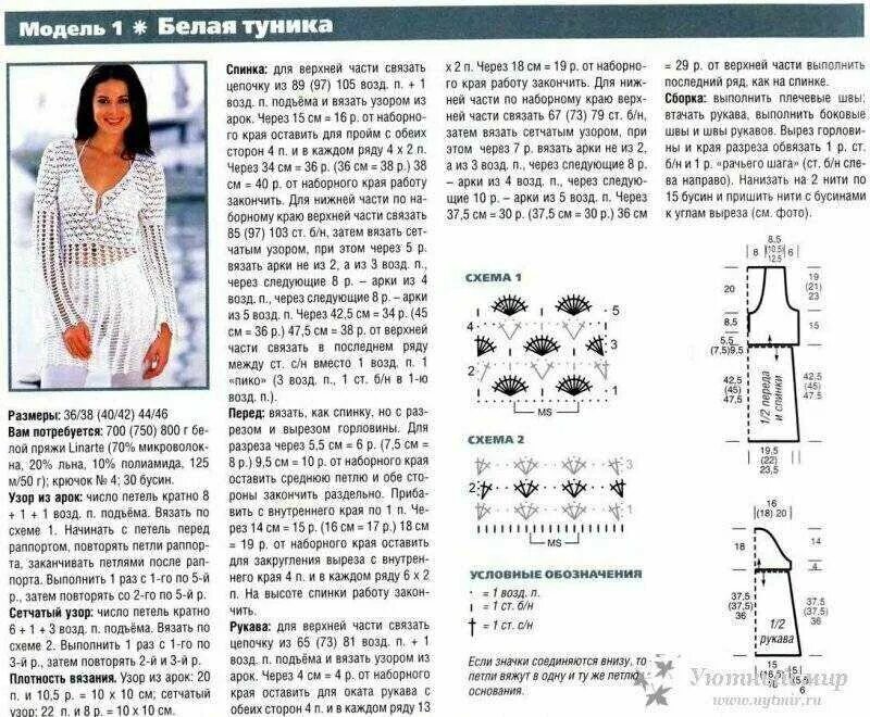 Красивые туники крючком со схемами Лёгкие и ажурные. Летние кофточки крючком. Описание и схемы вязания. Вязаные ист