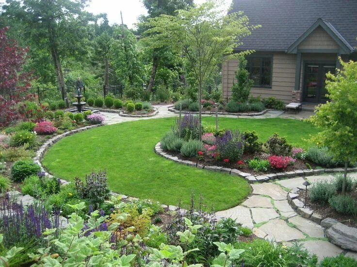 Красивые участки с ландшафтным дизайном фото Backyard Landscape Design Toronto Cheap landscaping ideas for front yard, Cheap 