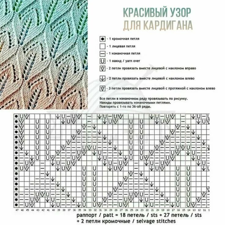 Красивые узоры для кардиганов спицами схемы Подборка ажурных узоров спицами для летних кардиганов Узоры, Вязаные стежки, Вяз