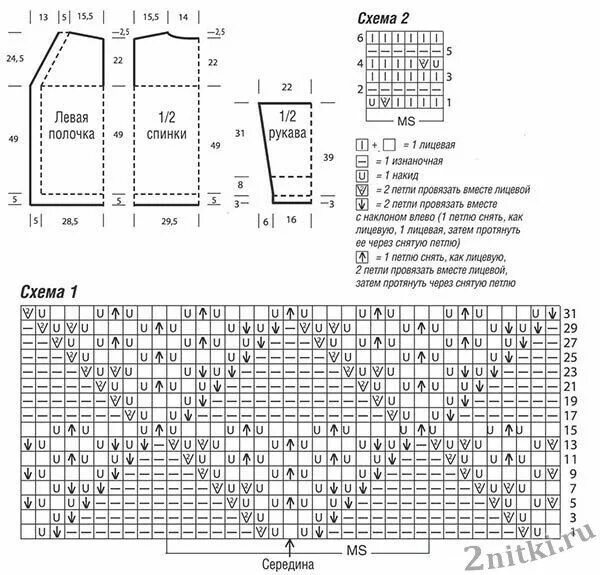 Красивые узоры для кардиганов спицами схемы Pin on Вязание - идеи, схемы Diagram, Electrical wiring diagram, Japanese books