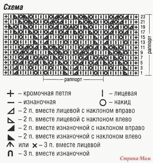 Красивые узоры для кардиганов спицами схемы Предыдущие коллекции- http://www.stranamam.ru/ и http://www.stranamam.ru/ http:/