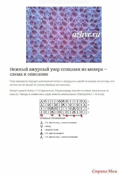 Красивые узоры для мохера спицами схемы "Аж сердце замирает!", - палантины и ажурные узоры спицами Узоры, Узоры для шали