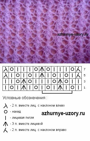 Красивые узоры для мохера спицами схемы Модели с ажурными узорами,схемы в 2023 г Узоры, Модные узоры, Схемы вязания