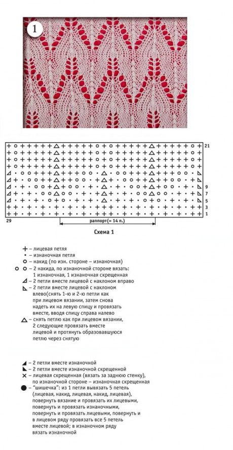 Красивые узоры для мохера спицами схемы Вяжем палантины спицами - 15 интересных идей Вязание, Узоры, Схемы вязания