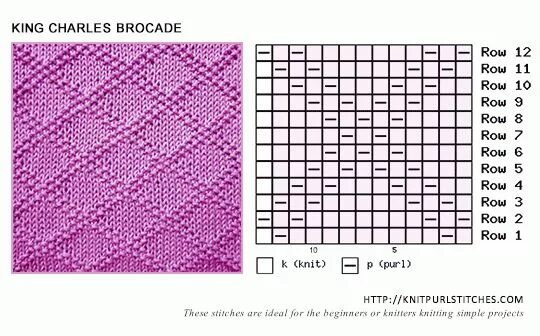 Красивые узоры для пледов спицами схемы King Charles Brocade knitting pattern - Knit and Purl stitches Blanket knitting 