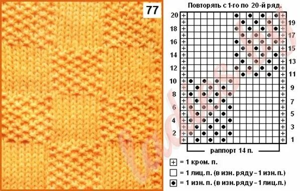 Красивые узоры для пледов спицами схемы Схема узора 77 Узоры вязанных свитеров, Ткацкие станки, Узоры