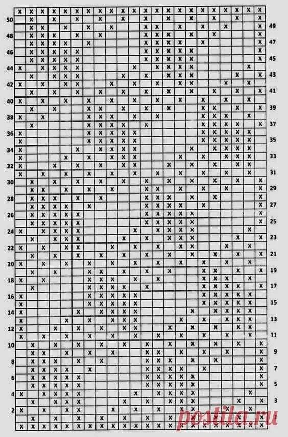 Красивые узоры для пледов спицами схемы вязание in 2024 Fillet crochet patterns, Fillet crochet charts, Fillet crochet