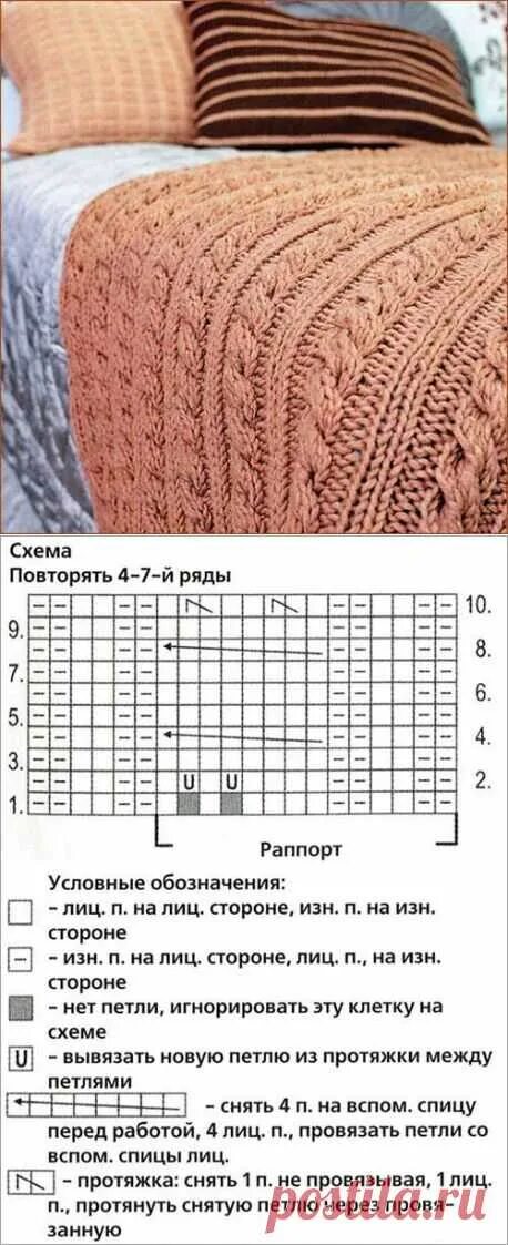 Красивые узоры для пледов спицами схемы Плед с косами Искусница Рукоделие Постила