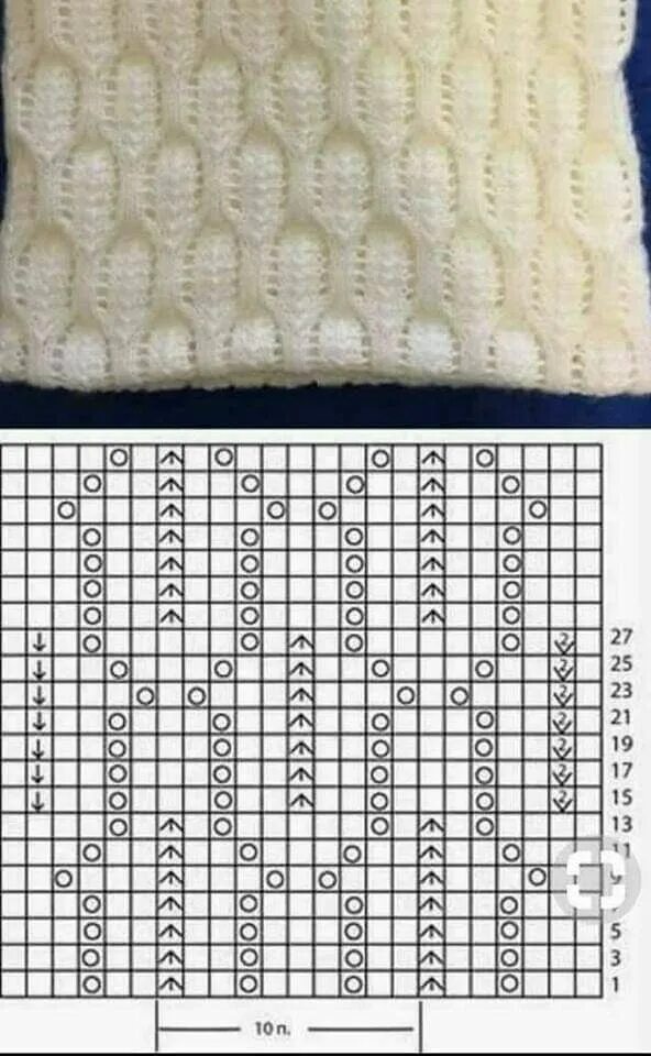 Красивые узоры для пледов спицами схемы Pin on punto dos aguja Lace knitting patterns, Slip stitch crochet, Knit stitch 