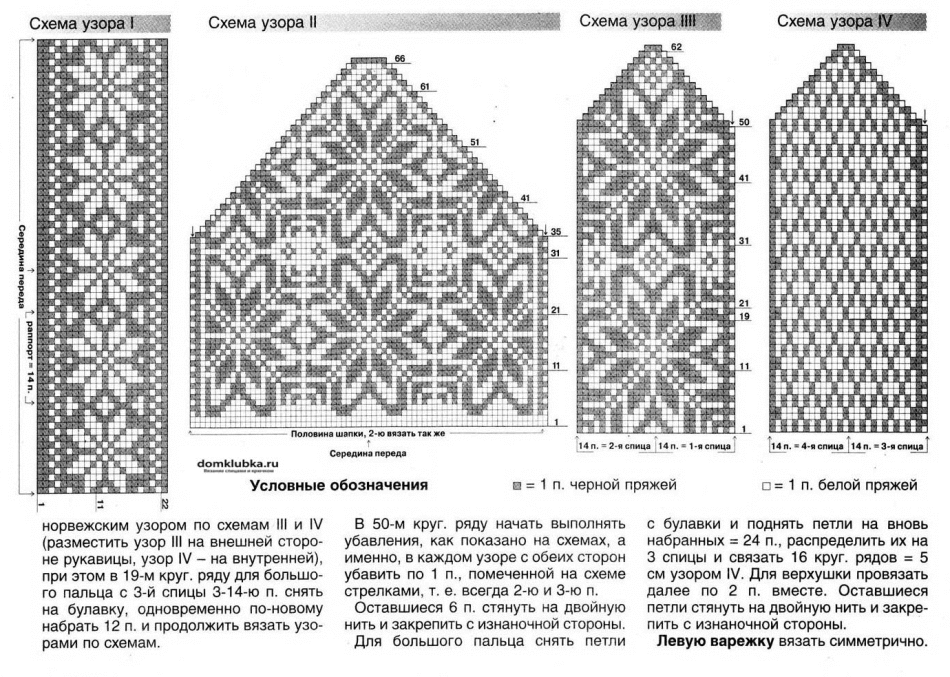 Красивые узоры для варежек спицами схемы варежки со снежинками спицами схемы: 6 тыс изображений найдено в Яндекс.Картинка