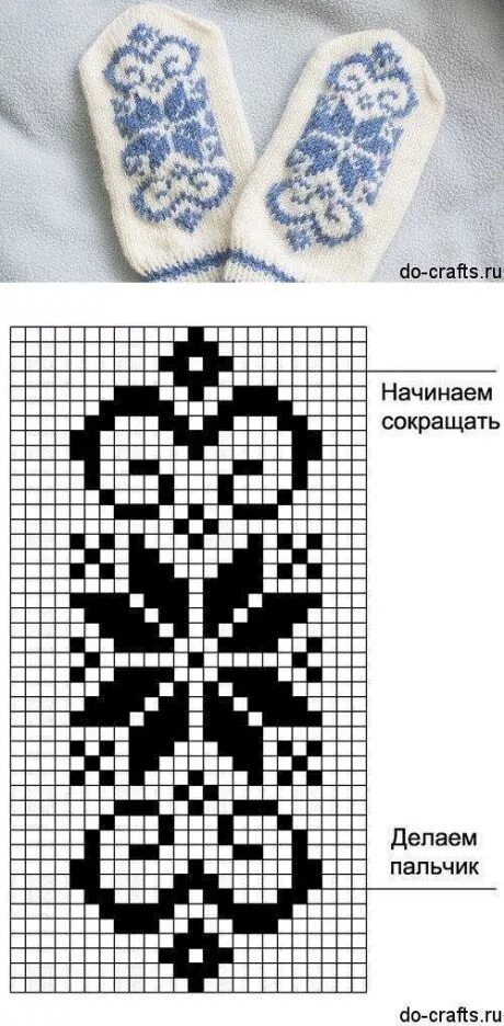 Красивые узоры для варежек спицами схемы Вязание - Варежки, носки, норвежские узоры свитеров, шапочки, игрушки из помпоно