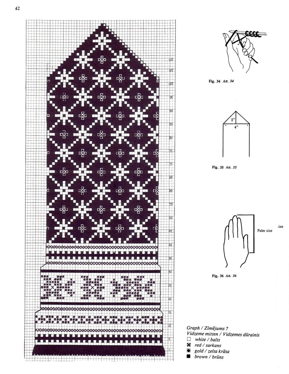 Красивые узоры для варежек спицами схемы Latvian Mittens - Traditional Designs & Techniques. Обсуждение на LiveInternet -