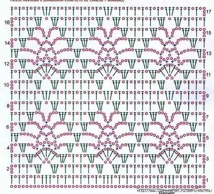 Красивые узоры крючком кофты схемы Pinterest Crochet stitches chart, Crochet diagram, Crochet stitches graph