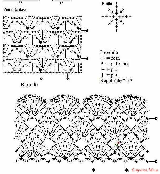Красивые узоры крючком кофты схемы Ажурная кофточка белого цвета. Modèles de crochet, Tuto tricot, Tricot et croche