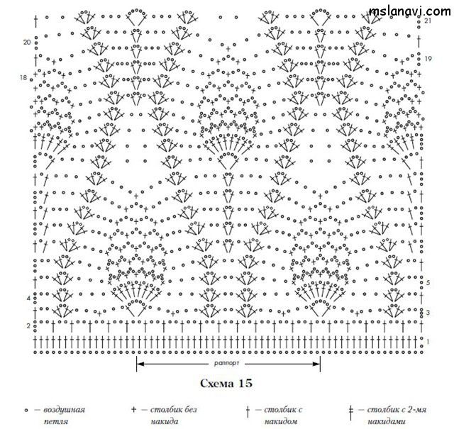 Красивые узоры крючком кофты схемы Вязаный снуд крючком с узором ананасы - Вяжем с Лана Ви Diy crochet, Pineapple c
