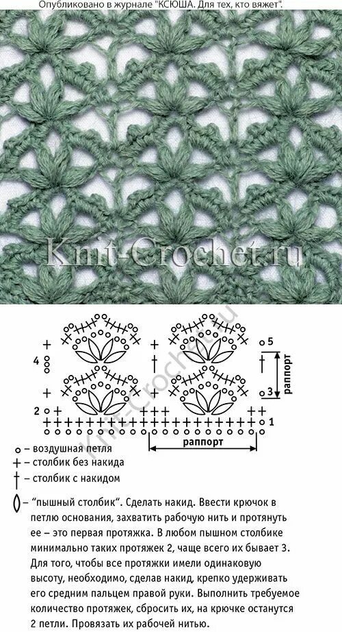 Красивые узоры крючком со схемами вязание.крючок. узоры. Charts, Mũi móc, Mẫu thêu móc