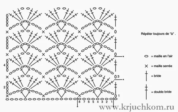 Красивые узоры крючком со схемами и описанием Вязаные летние кофточки крючком со схемами Вязание, Узоры, Вязание крючком