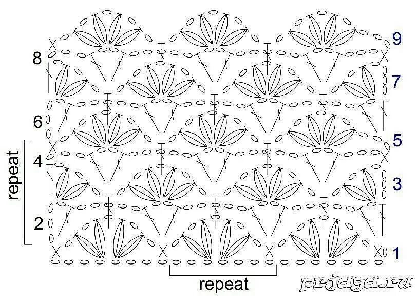 Красивые узоры крючком со схемами и описанием Pin on узоры крючком Crochet diagram, Crochet chart, Bead crochet