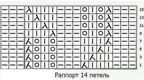Красивые узоры петель спицами схемы Узор Ажурные косы спицами - Узоры вязания спицами Узоры, Вязание, Схемы вязания