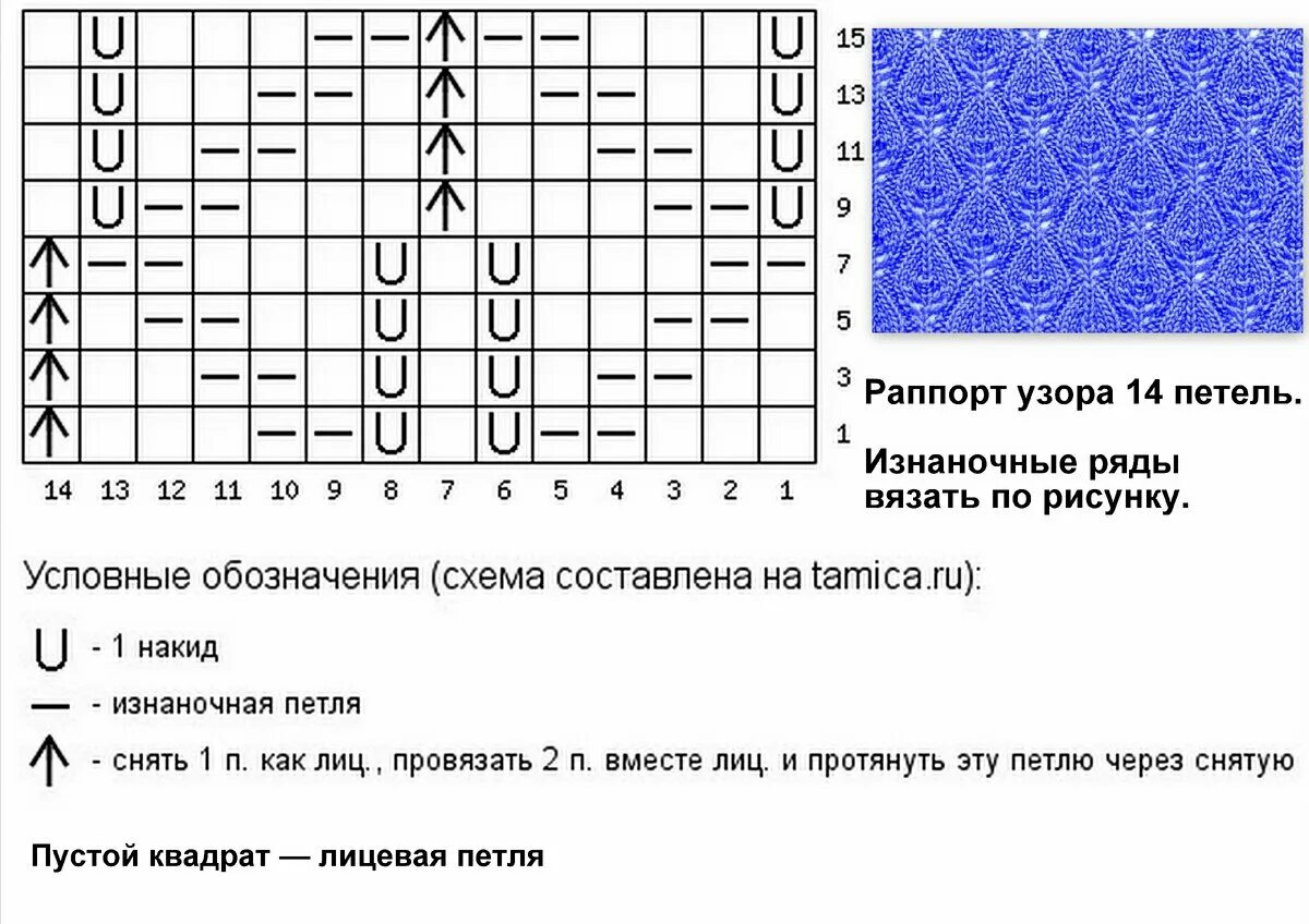 Красивые узоры петель спицами схемы Ажурные листики спицами во множестве вариаций Вязание с Paradosik_Handmade Дзен