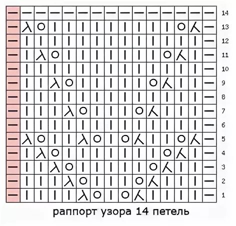 Красивые узоры петель спицами схемы Идеи на тему "Схемы узоров" (59) японские узоры, схемы вязания, вязаные стежки